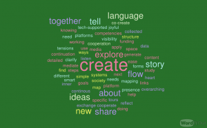 Word cloud bunt